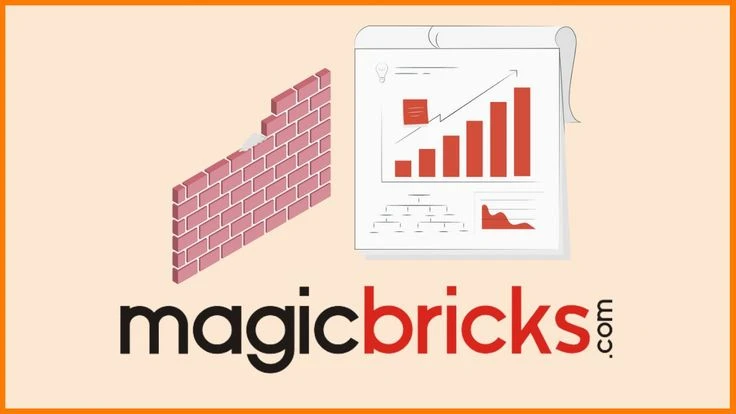 Declining Residential Searches Amidst Price Surge Near Jewar Airport: Magicbricks