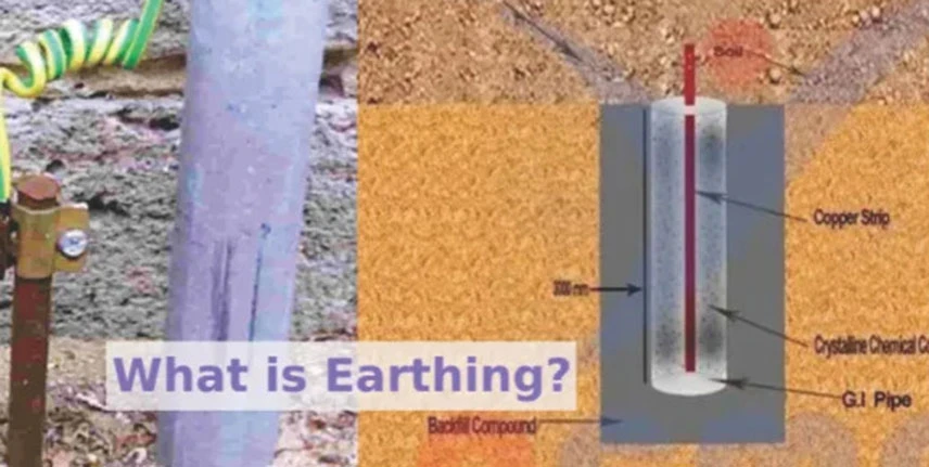 What is Earthing: Everything you Need to know