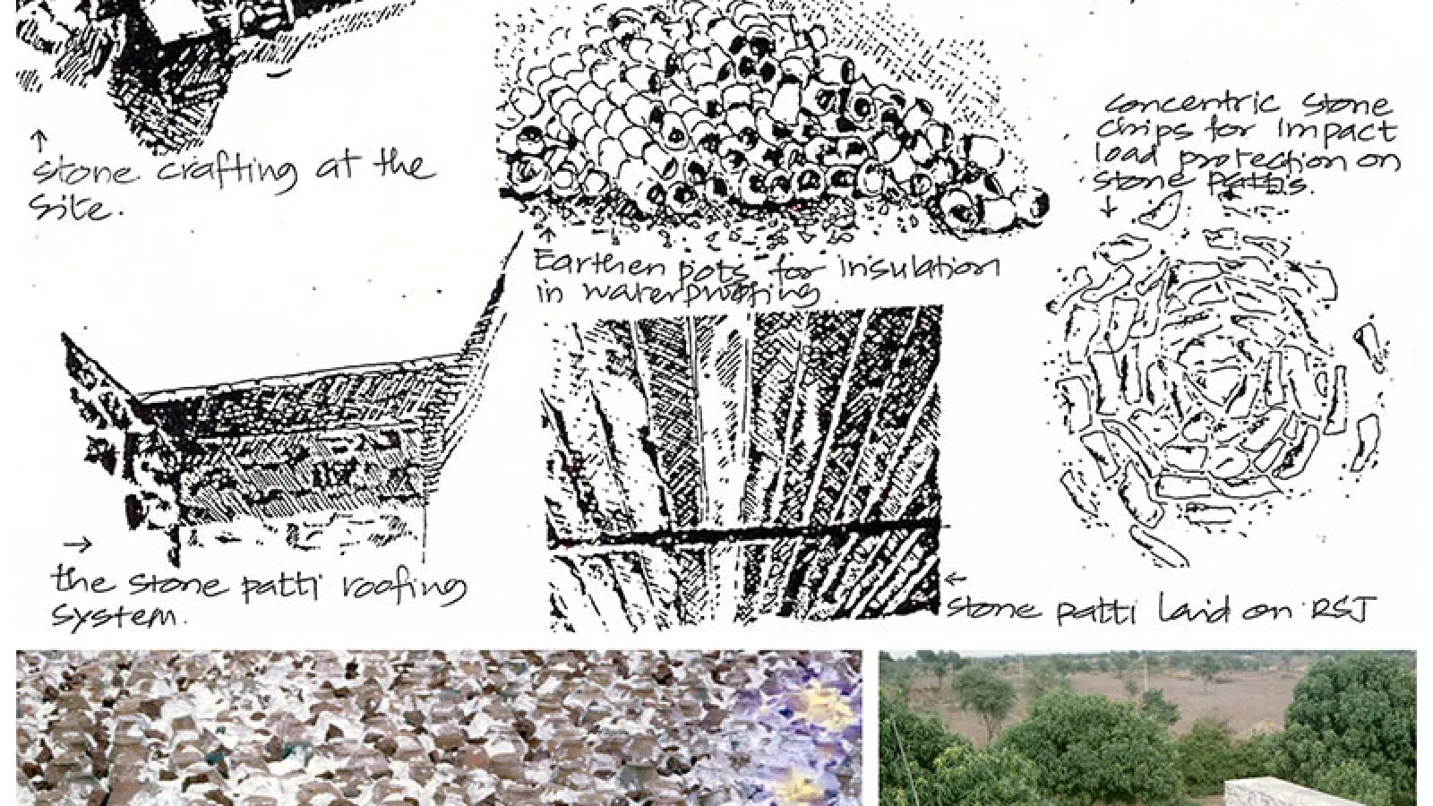 The Roofs We Raise: Craft, Climate and Culture in Architecture