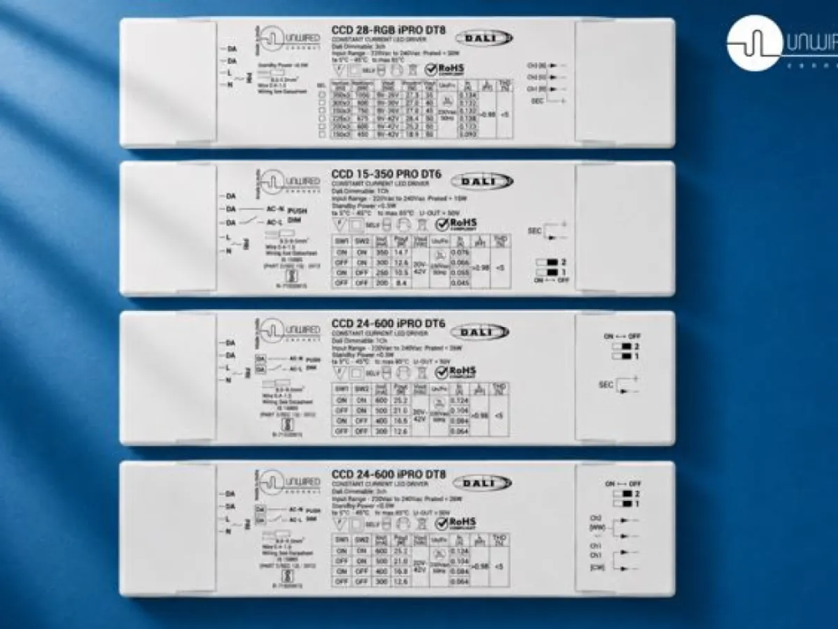 Unwired Connect Achieves DALI-2 Certification for Made-in-India Building Automation Solutions