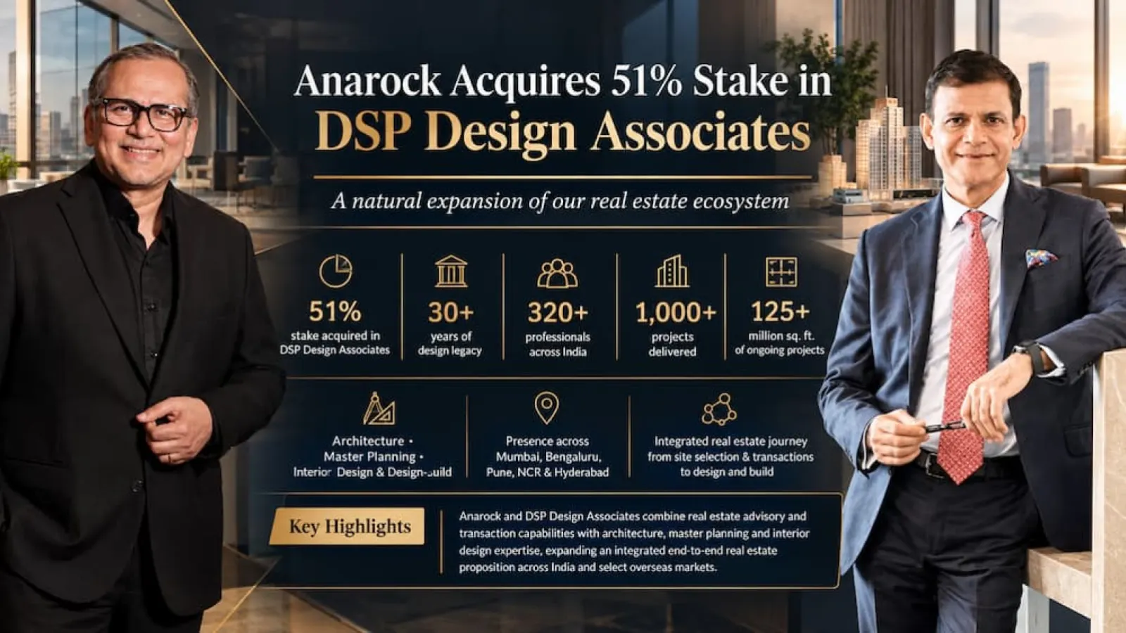 Anarock Acquires 51% Stake in DSP Design Associates to Expand Real Estate and Design Services